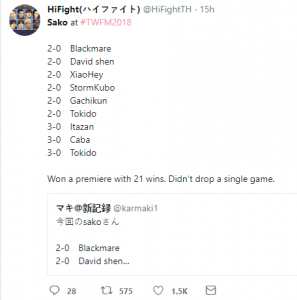 sako TWFighter major 2018