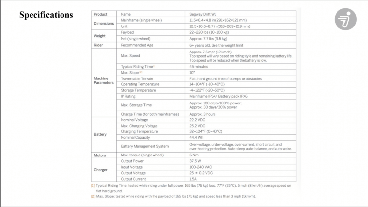 DRIFT W1 Specifications