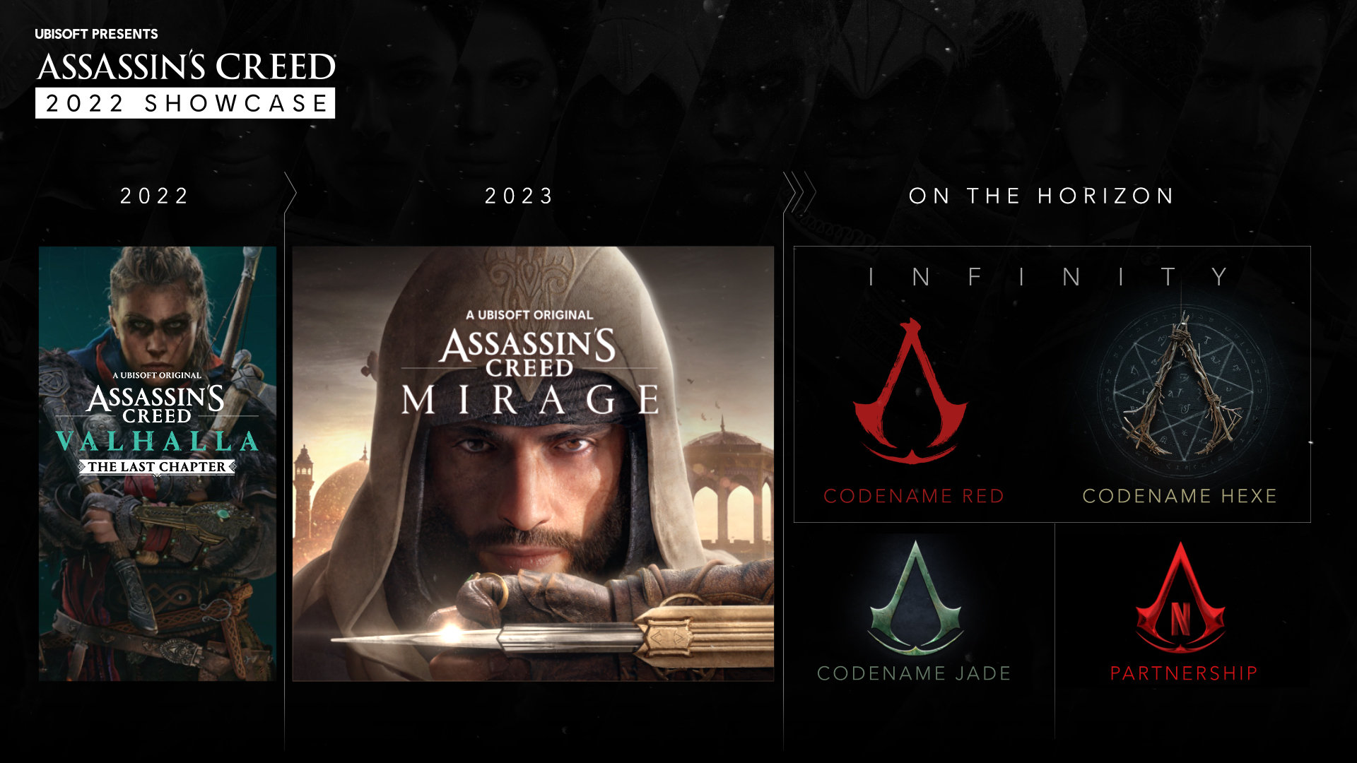 The Future of Assassin's Creed Looks Incredible